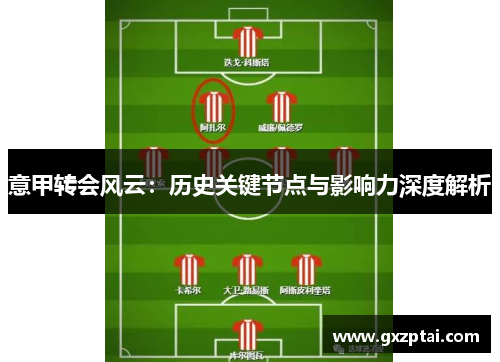 意甲转会风云：历史关键节点与影响力深度解析